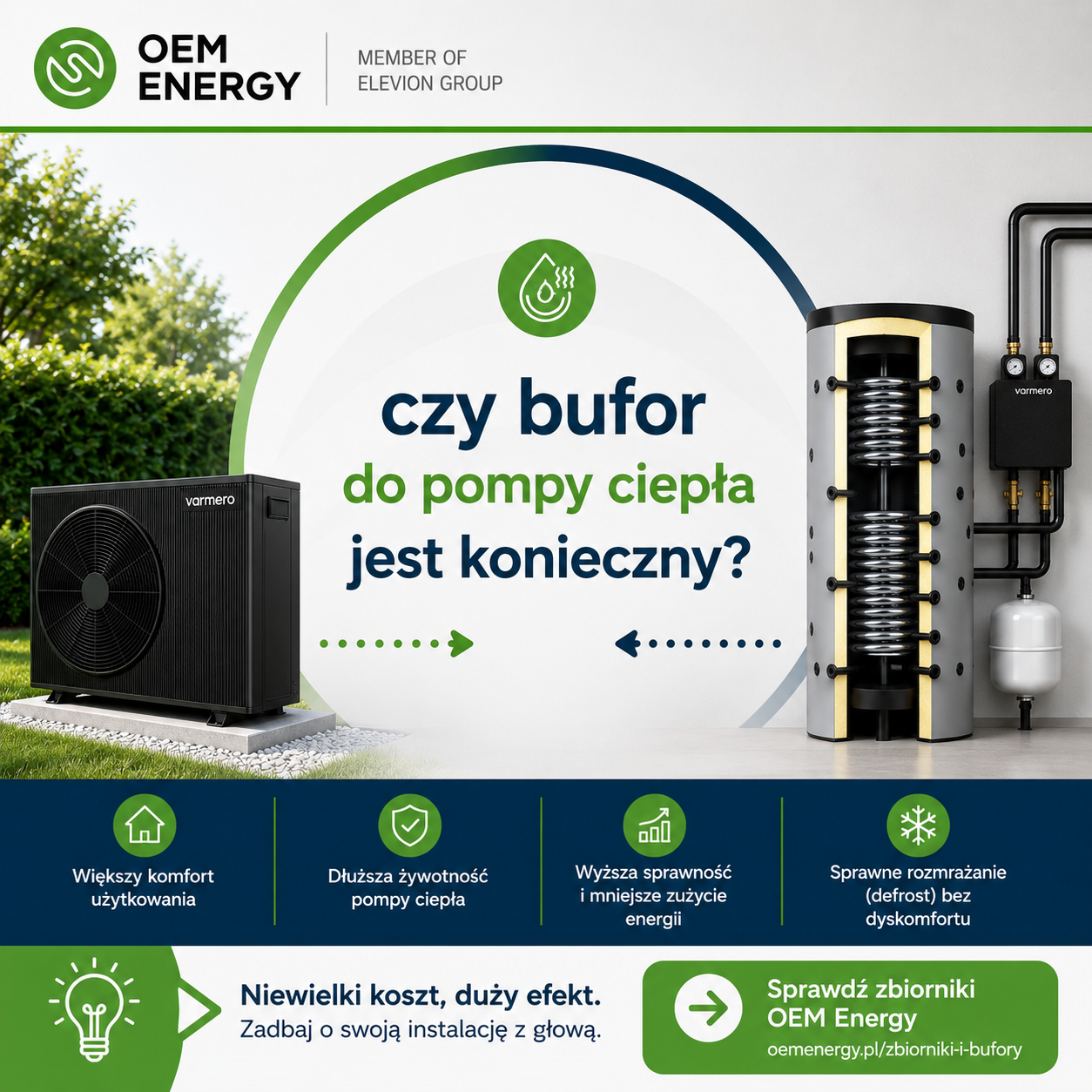 Infografika do artykułu Czy bufor do pompy ciepła jest konieczny